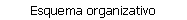 Esquema organizativo