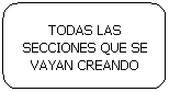 Rectángulo redondeado: TODAS LAS SECCIONES QUE SE VAYAN CREANDO