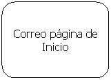 Rectángulo redondeado: Correo página de Inicio